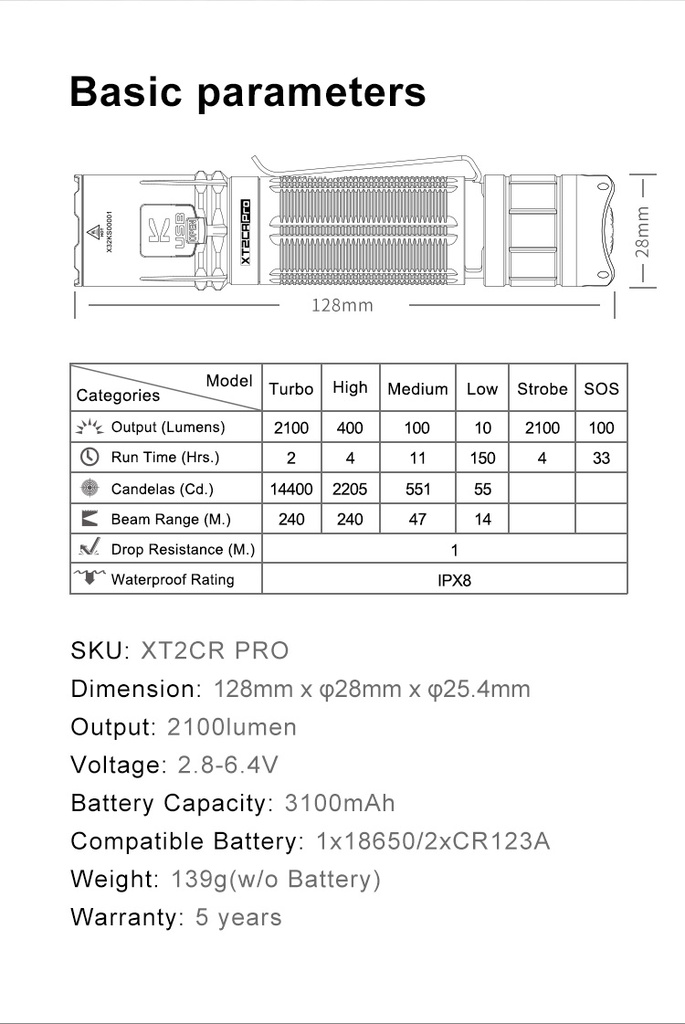 ΦΑΚΟΣ KLARUS XT2CR Pro MATTE BLACK (new color)